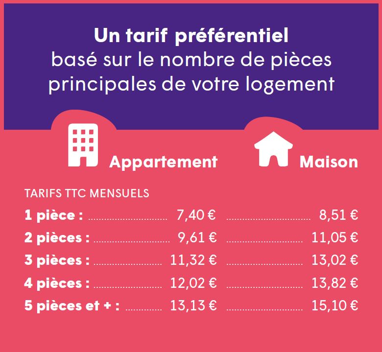 découvrez l'assurance habitation solidaire à lille, une solution adaptée pour protéger votre logement tout en soutenant des initiatives locales. obtenez une couverture complète et des tarifs compétitifs, tout en participant à une démarche responsable et engagée.
