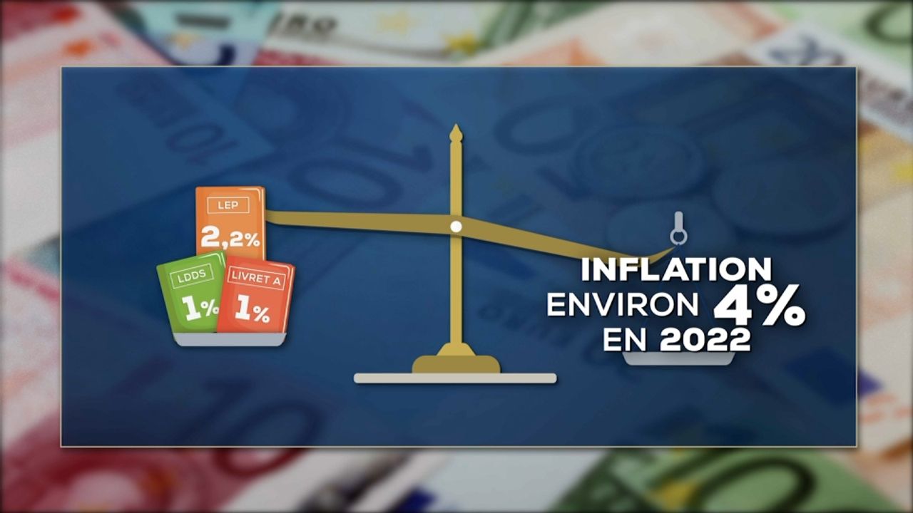 découvrez comment une assurance contre l’inflation climatique peut protéger vos investissements face aux risques économiques liés aux changements climatiques. solutions innovantes d’assurance pour anticiper l’avenir.