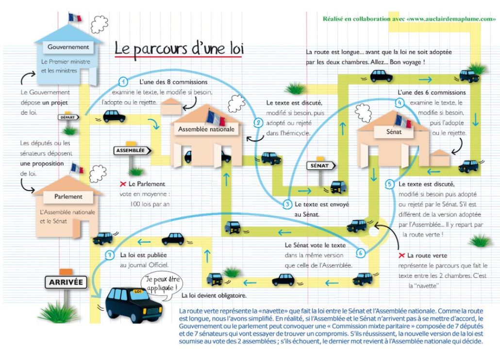 découvrez tout ce qu'il faut savoir sur la loi du nevada concernant les assurances habitation : obligations, garanties minimum, droits des locataires et propriétaires. protégez votre logement en toute conformité.