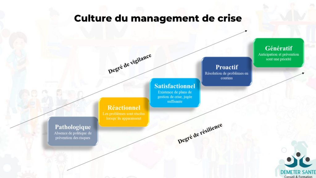 découvrez pourquoi la hausse des prix de l'assurance habitation n'est pas une solution face à la crise actuelle et quelles alternatives envisager pour protéger votre logement efficacement.