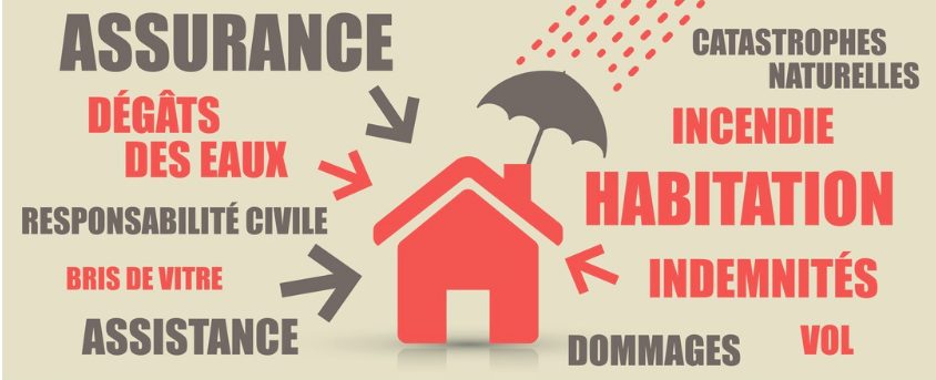 découvrez l'importance de la clause secrète dans votre assurance habitation et comment elle protège vos biens de manière confidentielle.