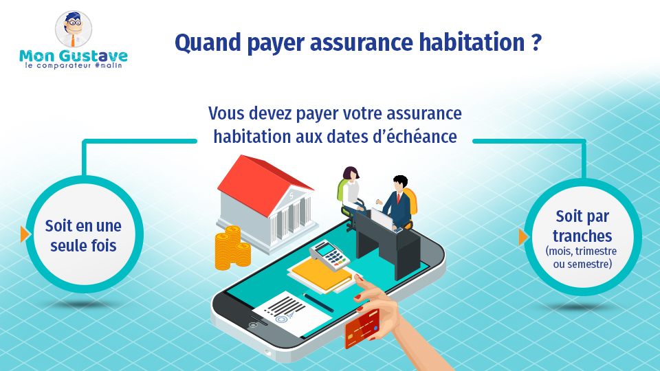 découvrez pourquoi l'assurance habitation est souvent payée inutilement et comment éviter les coûts superflus tout en protégeant efficacement votre logement.