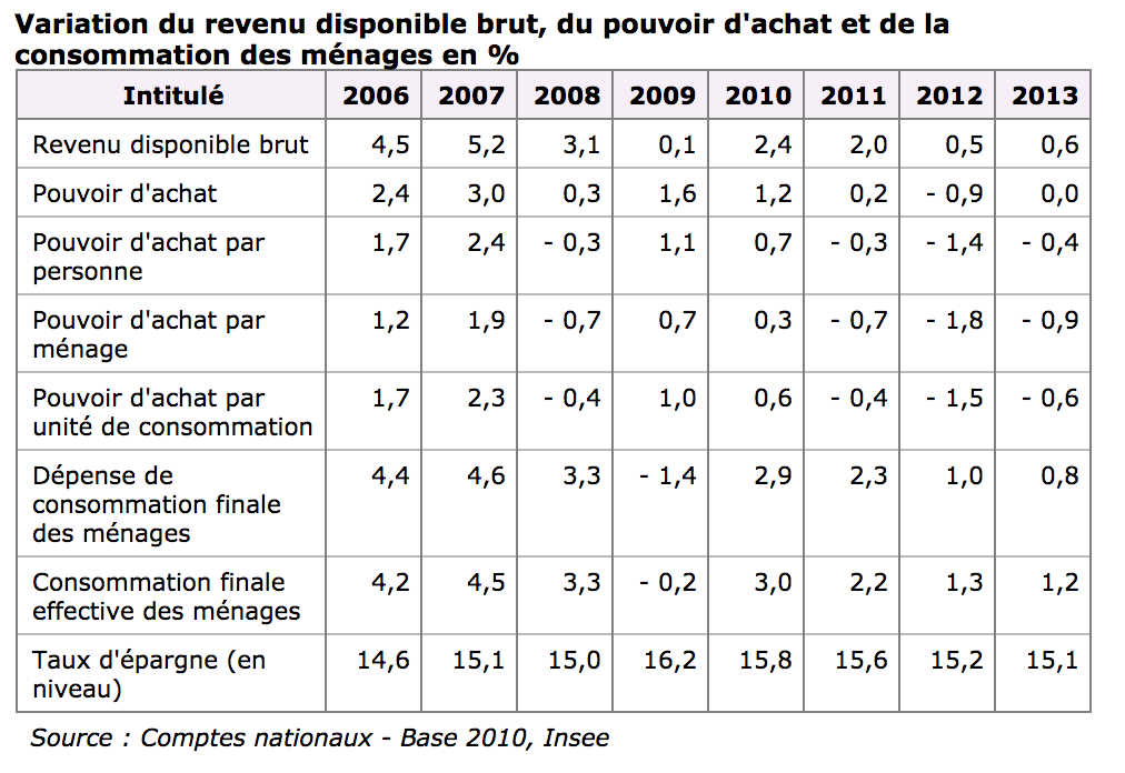 découvrez les raisons de la hausse des tarifs d'assurance habitation en 2026 et comment protéger votre logement tout en maîtrisant vos coûts.