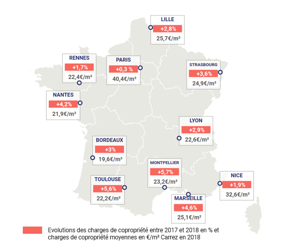 découvrez les raisons de la hausse des charges de copropriété en 2025 et comment mieux gérer votre budget immobilier pour anticiper ces évolutions.