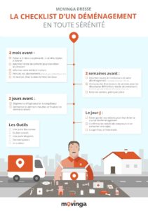 découvrez nos conseils essentiels pour réussir votre déménagement immobilier en toute sérénité et organisation.